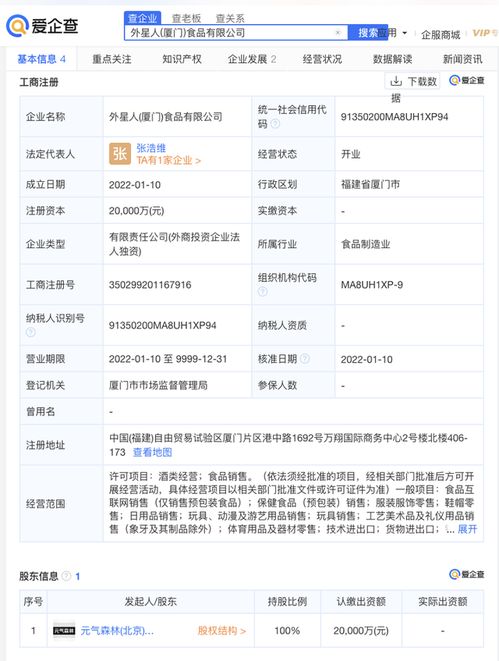 愛企查顯示,元氣森林同日成立2家食品公司,注冊資本均為2億元