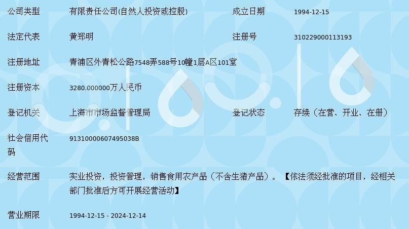 上海鄭明投資(集團)