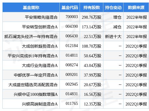 立中集團最新公告:&ldquo;工業(yè)4.0智能工廠改造投資項目&rdquo;結(jié)項