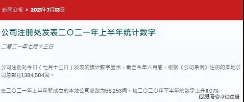 香港仍是全球top的投資地,注冊數(shù)量上漲11.07