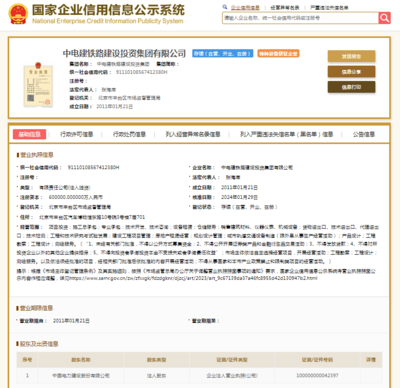 電建鐵路公司入列紅色警示 施工現場重大安全隱患警示